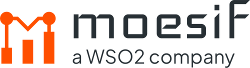 Moesif API Analytics and Monetization